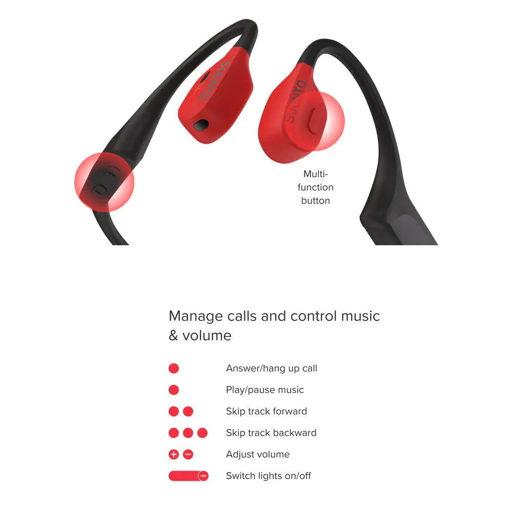 Suunto Wing Open Ear Bluetooth Headphones Suunto